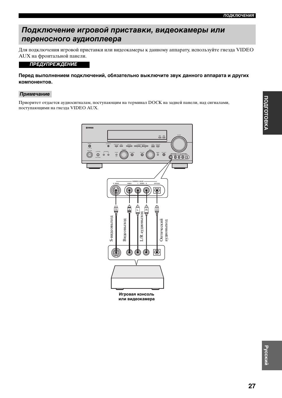 Yamaha rx v659 схема