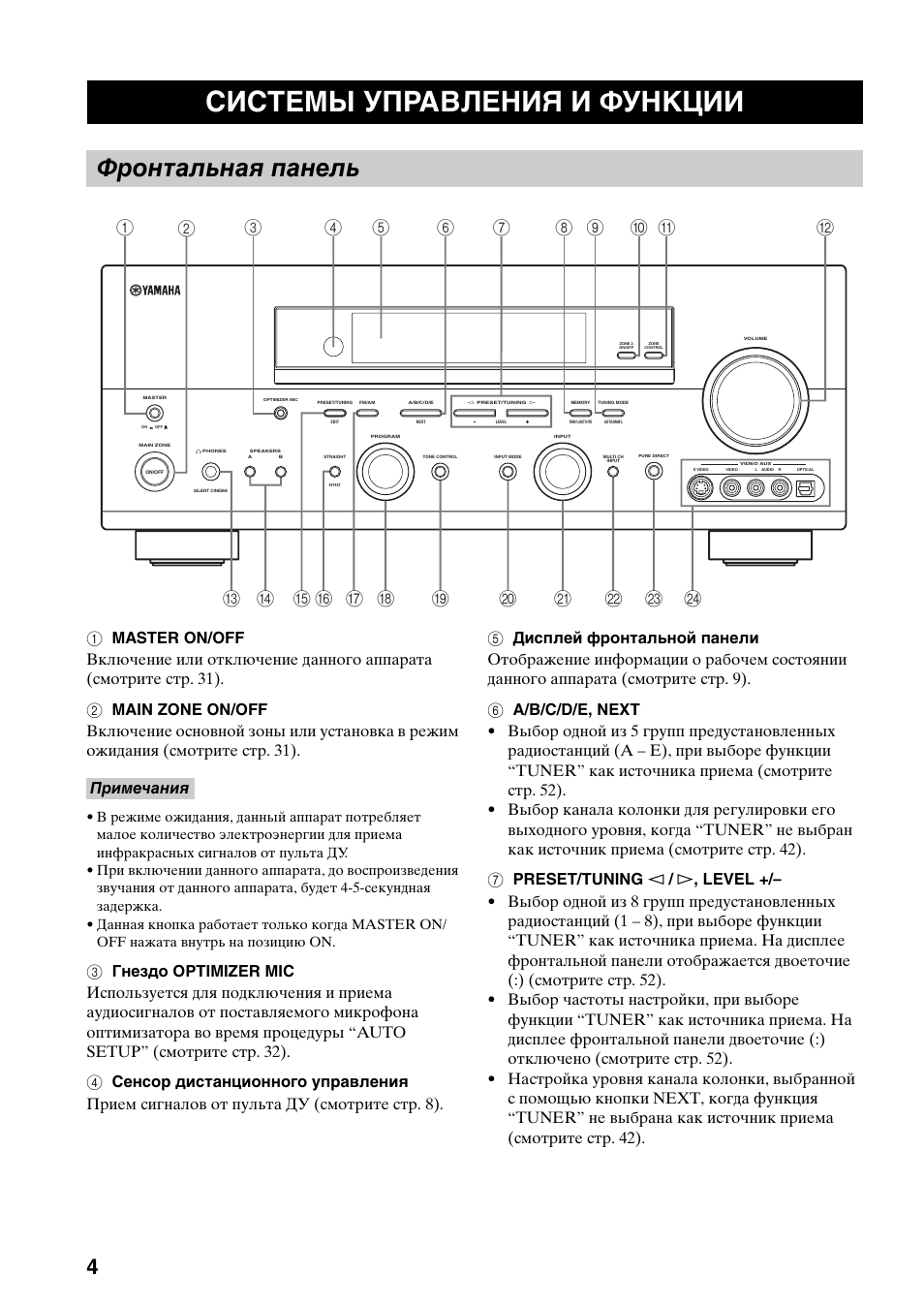 Yamaha rx v659 схема