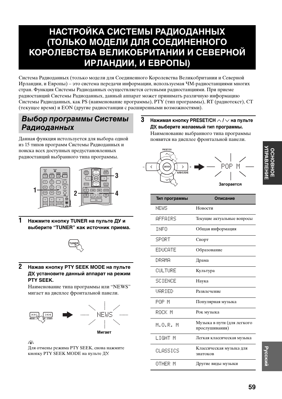 Yamaha rx v659 схема