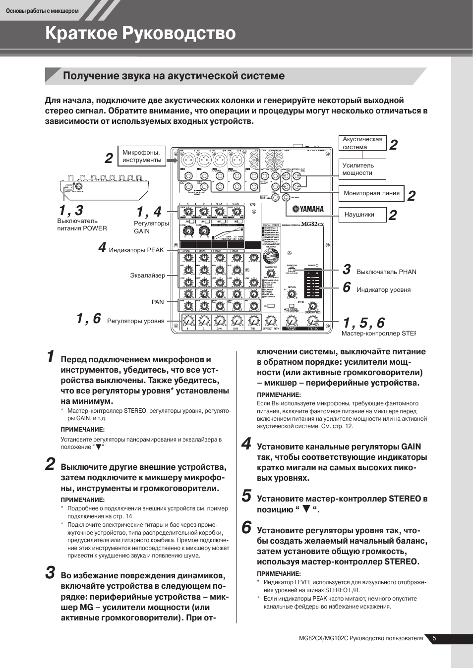 Yamaha mg82cx схема принципиальная