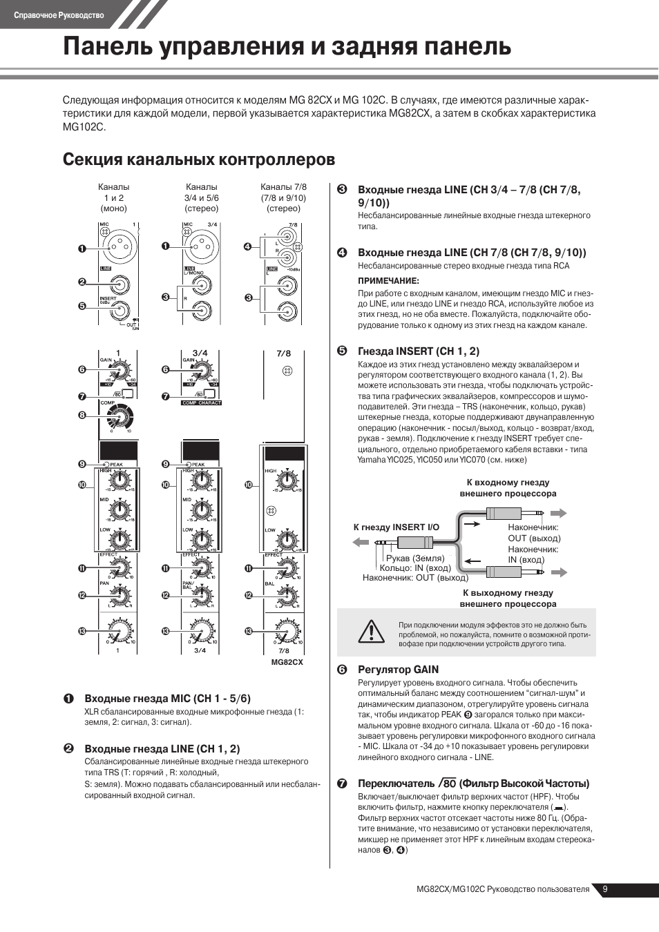 Yamaha mg82cx схема принципиальная