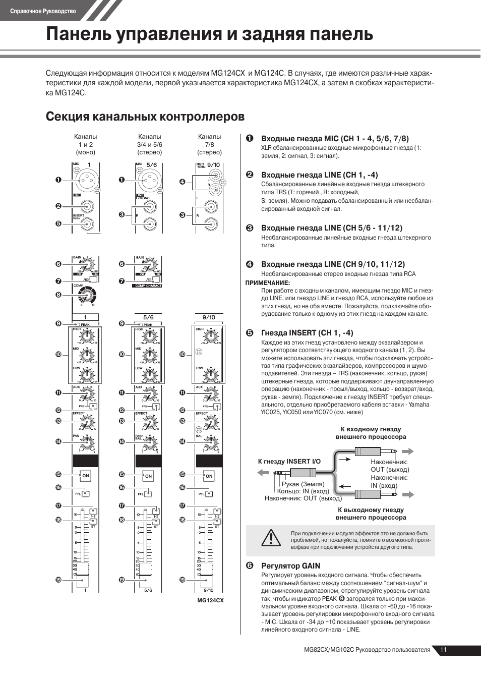 Mg124cx yamaha схема