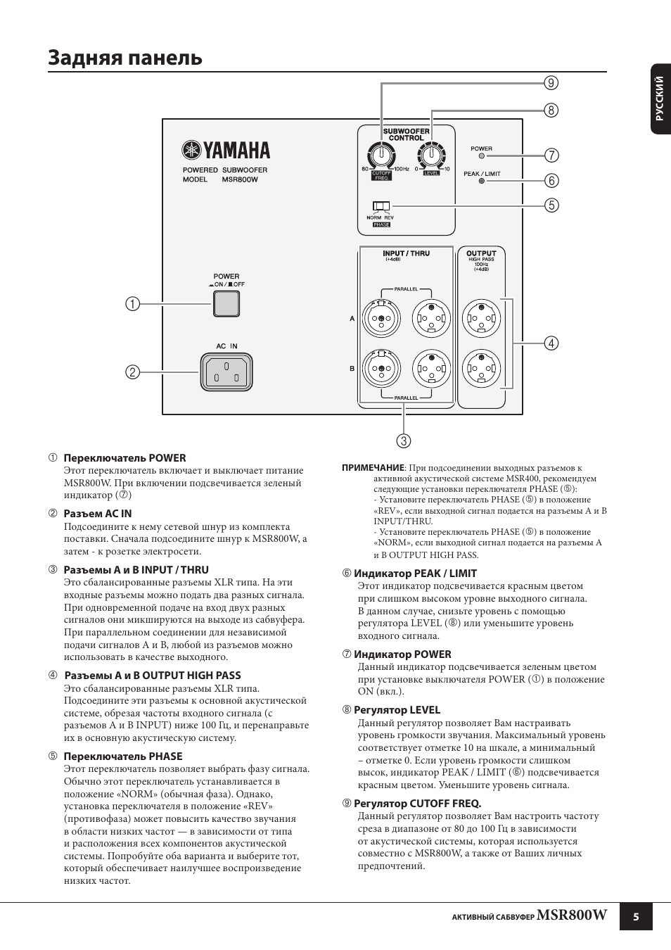 Схема yamaha msr 400