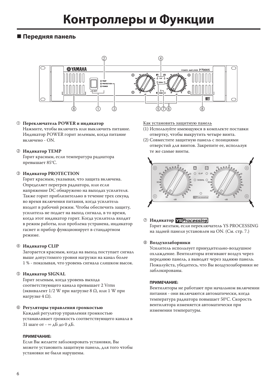 Панель инструкция. P2500s Yamaha схема. Yamaha p3500s схема. Yamaha p7000 схема. Yamaha p95b инструкция по разбору.