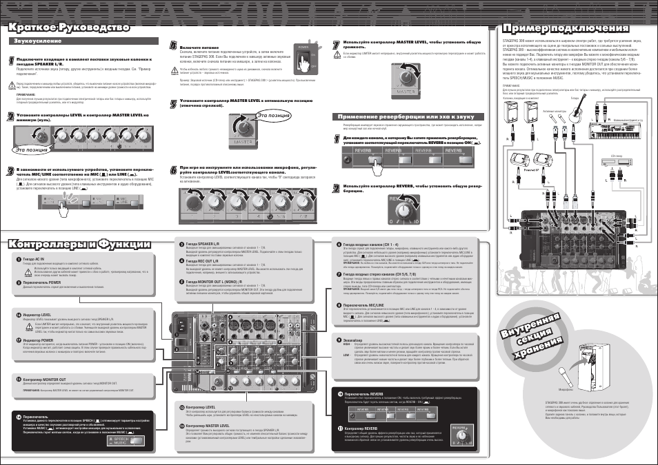 Краткая инструкция. Yamaha STAGEPAS 300 схема. Yamaha STAGEPAS 500 схема. Схема коммутации Yamaha STAGEPAS 400. Образцы инструкция по установке оборудования.
