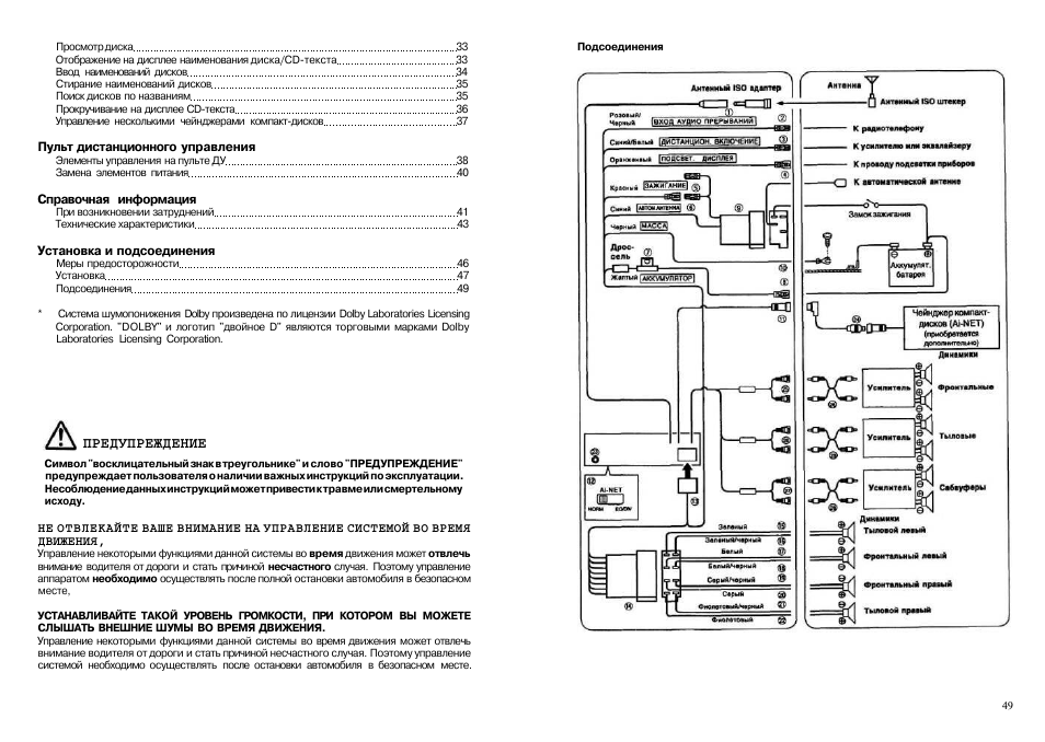 Tda7562 схема подключения