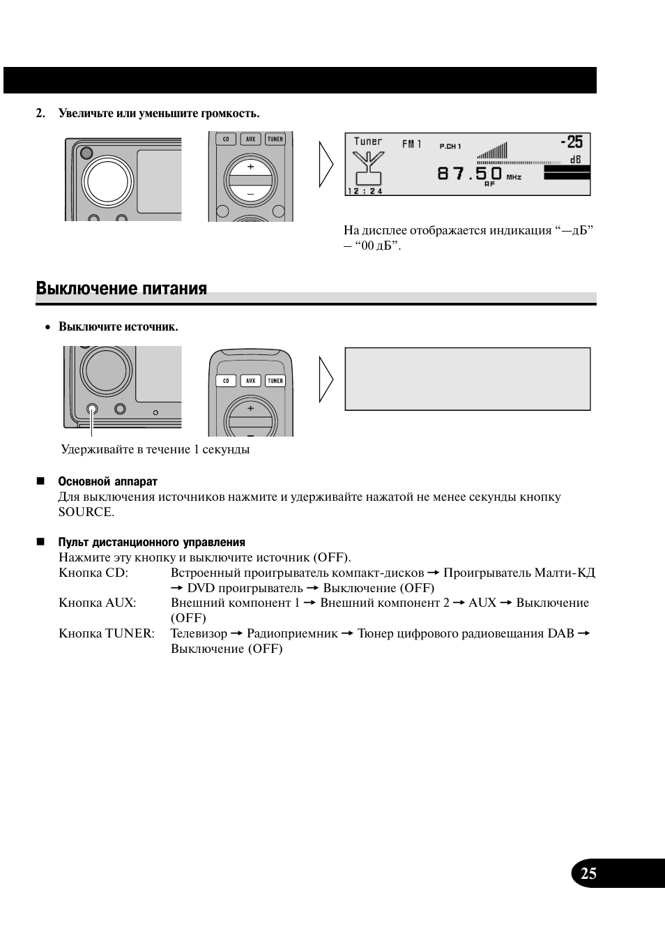 Pioneer dex p99rs схема подключения