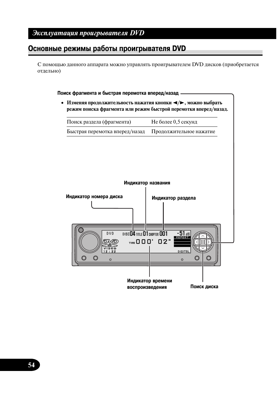 Pioneer dex p99rs схема подключения