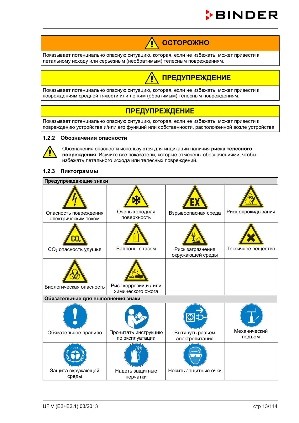 Маркировка 02. Вывод из эксплуатации оборудования пиктограмм. Маркировка риск удушения. Условные знаки на розетке и включатели обозначающие опасность. ICSC обозначения опасность.