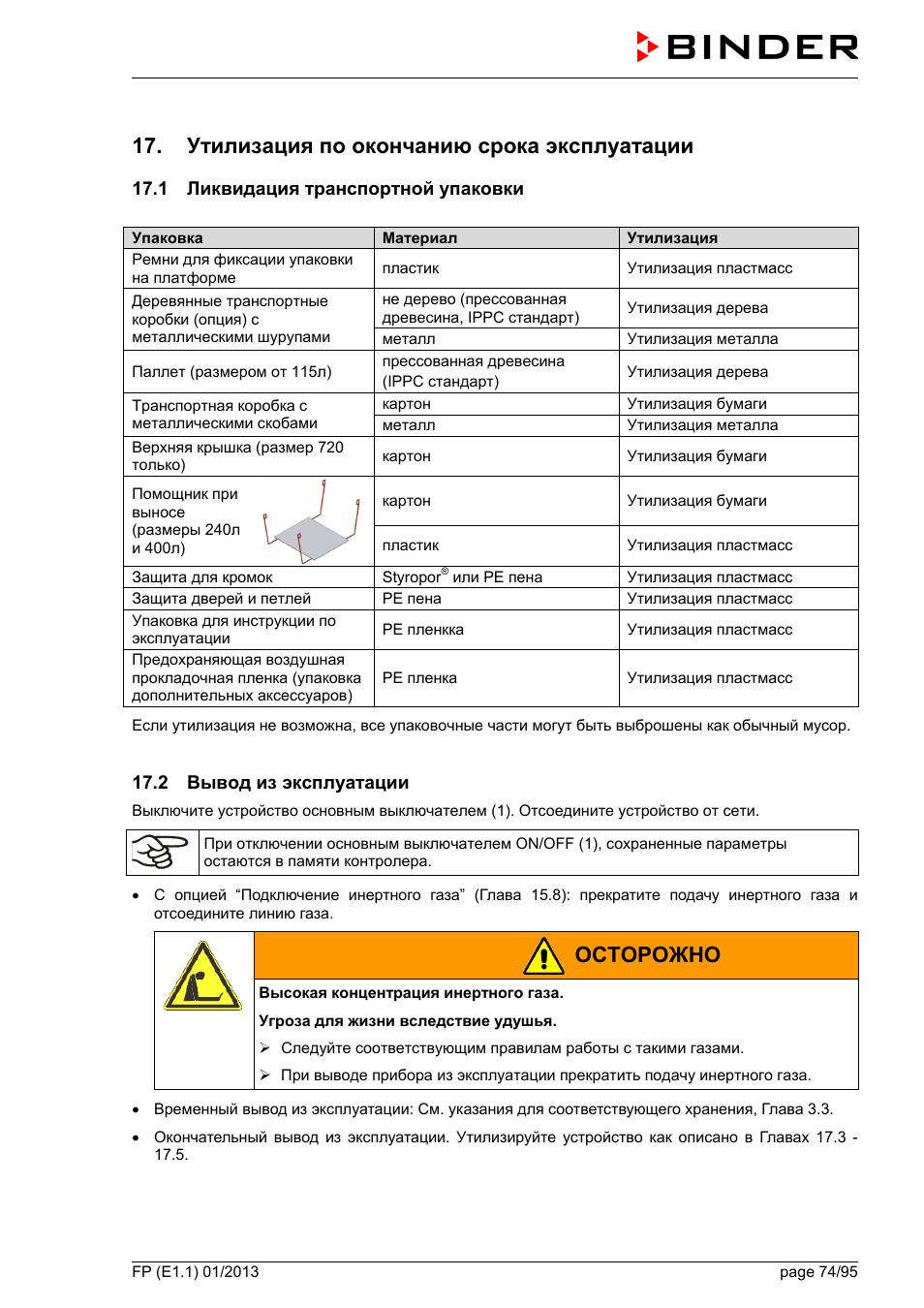 Вывод из эксплуатации утилизация