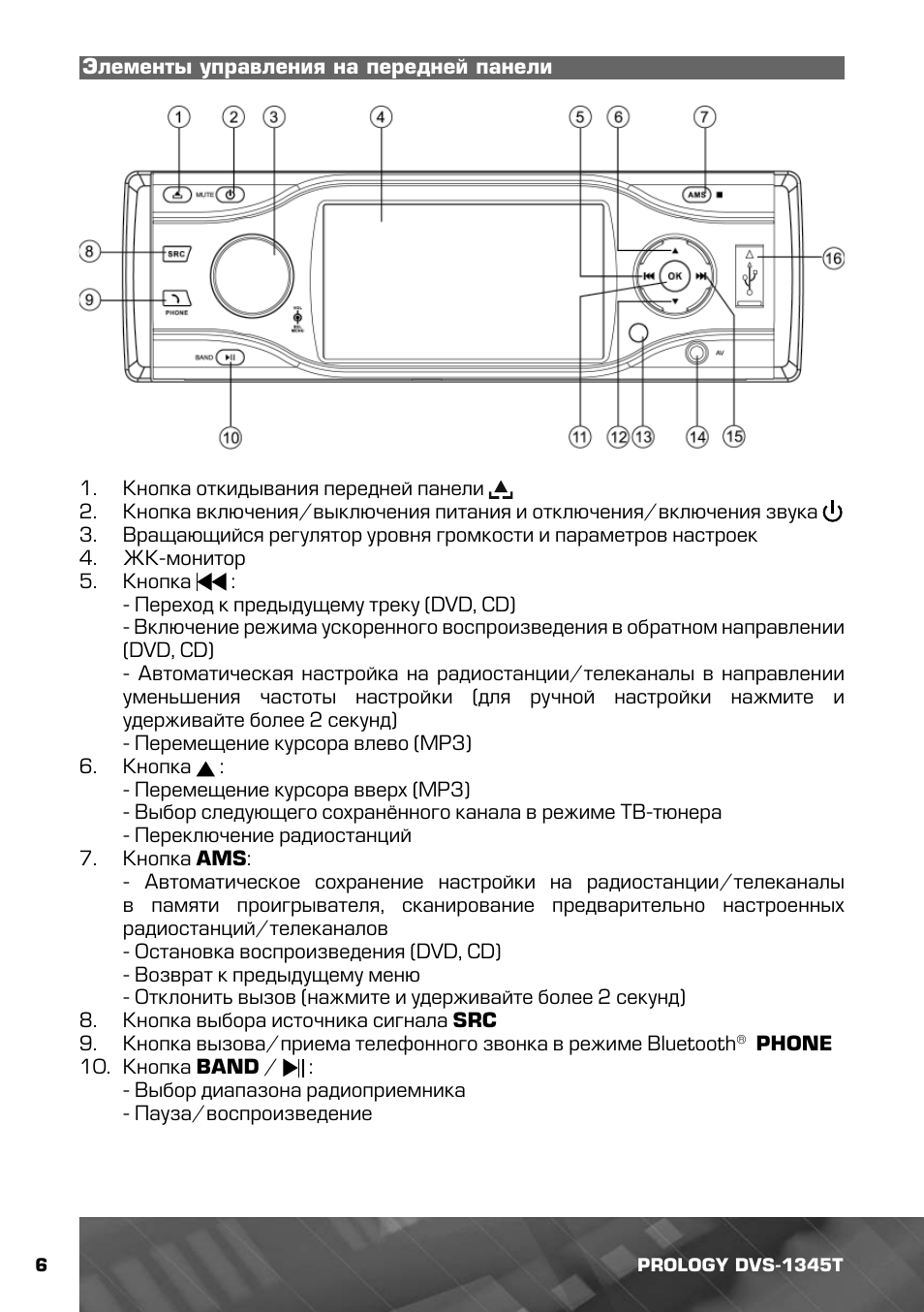 Автомагнитола prology dvs 1440 инструкция