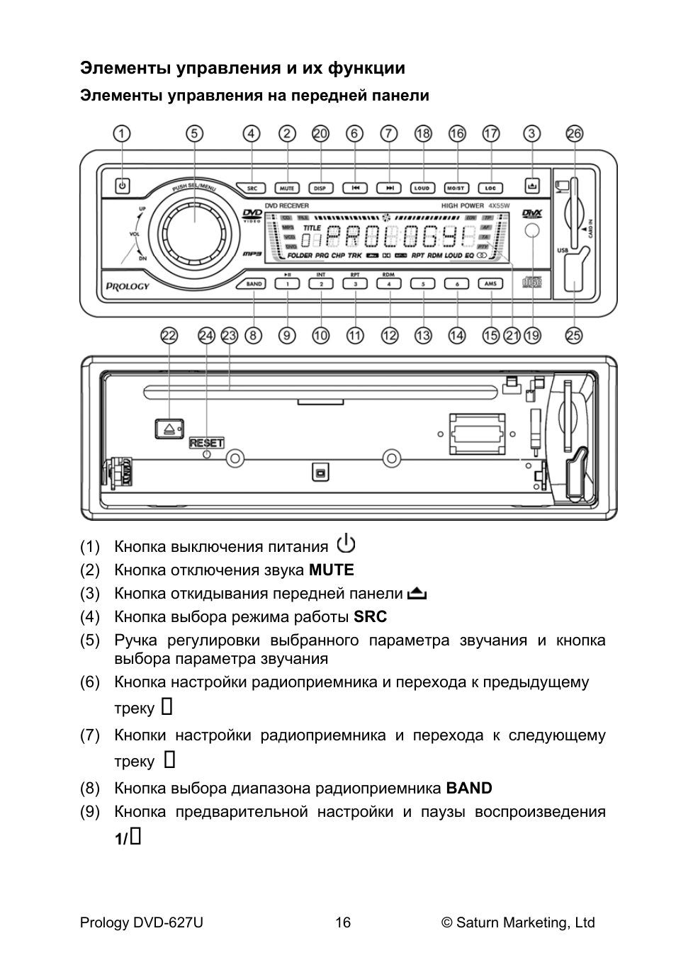 Магнитола пролоджи cmd 115u инструкция