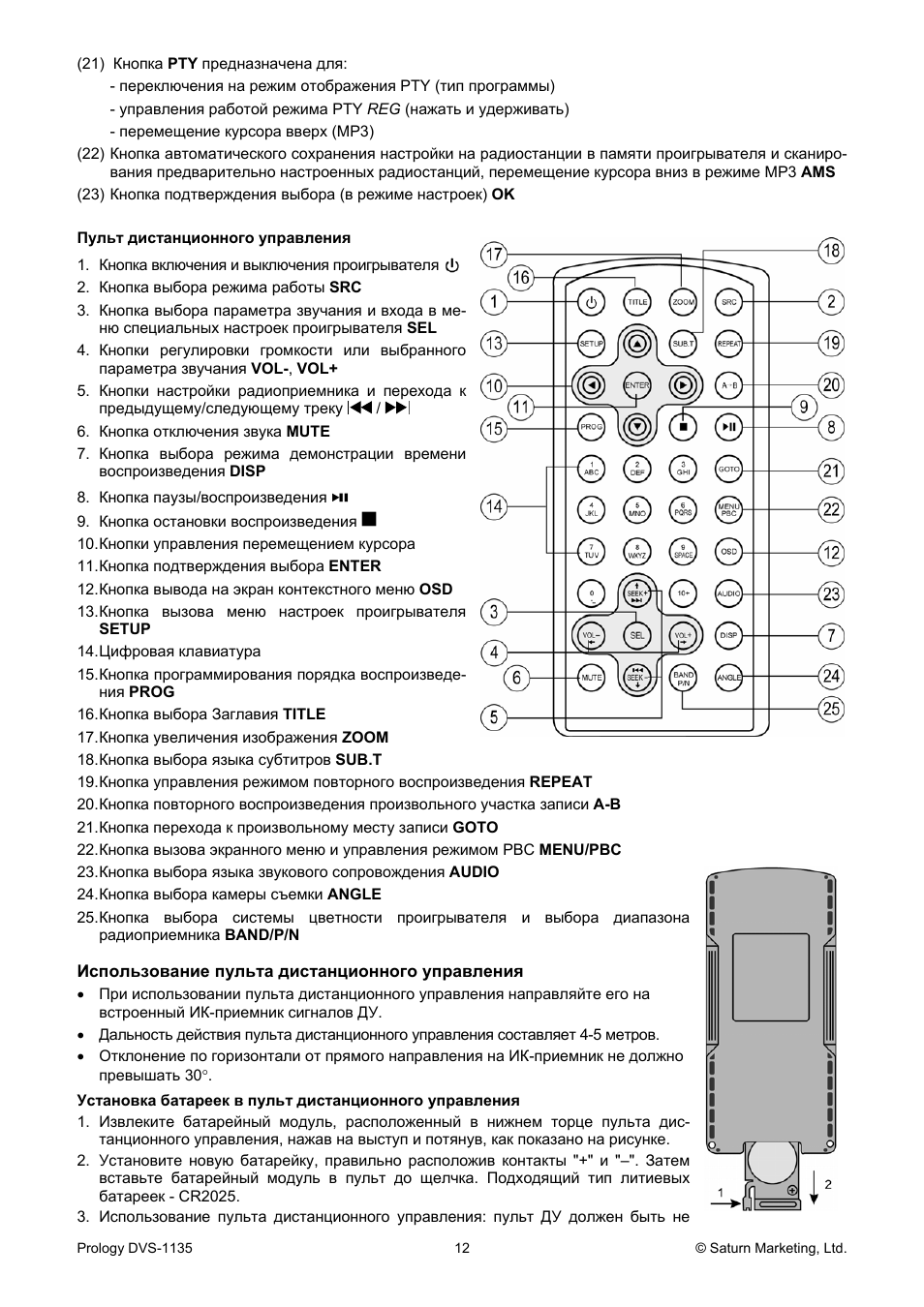 Dvs 1130 prology схема