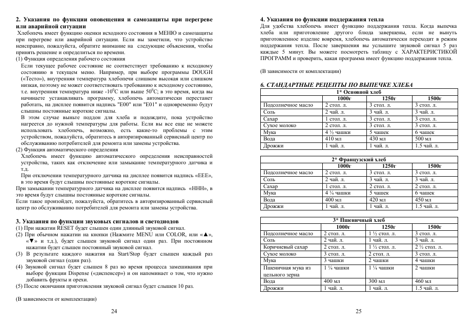 Хлебопечь сатурн st-ec8770 рецепты выпечки хлеба