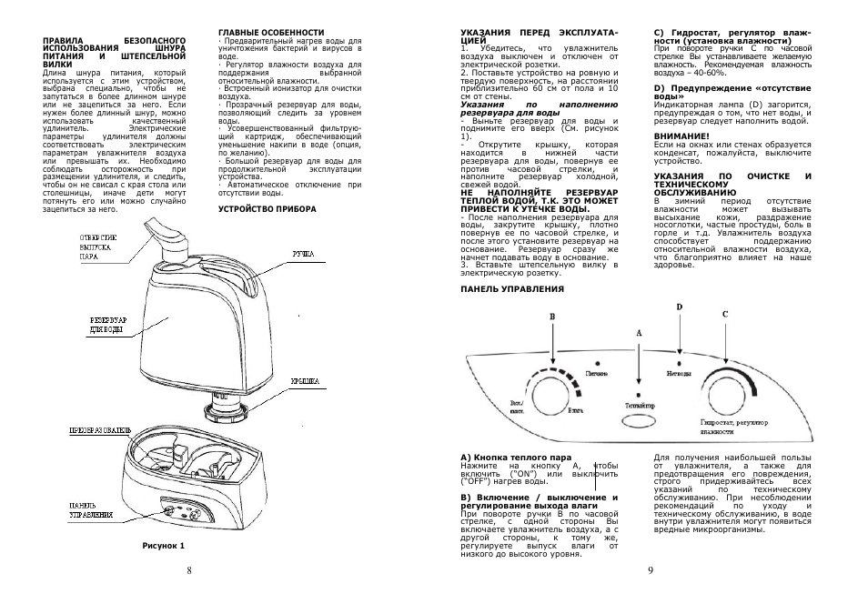 Инструкция увлажнителя воздуха. St-ah2102. Увлажнитель инструкция. Увлажнитель воздуха инструкция по применению. Увлажнитель воздуха Humidifier инструкция.