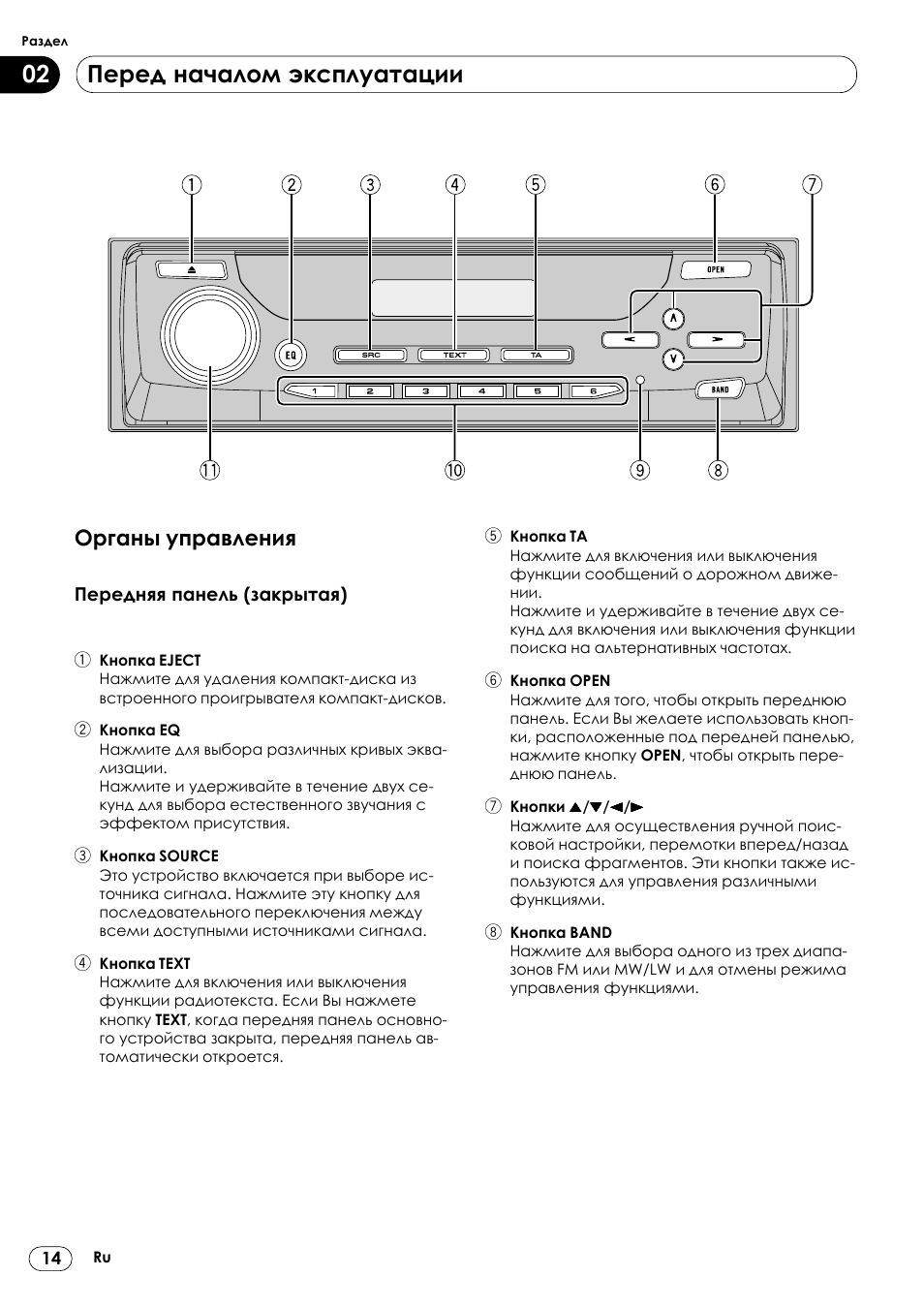 Автомагнитола пионер старая модель обозначения кнопок