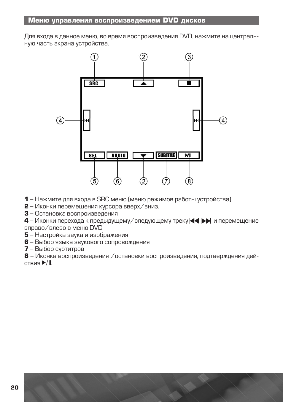 Магнитола prology mdn 2740t инструкция