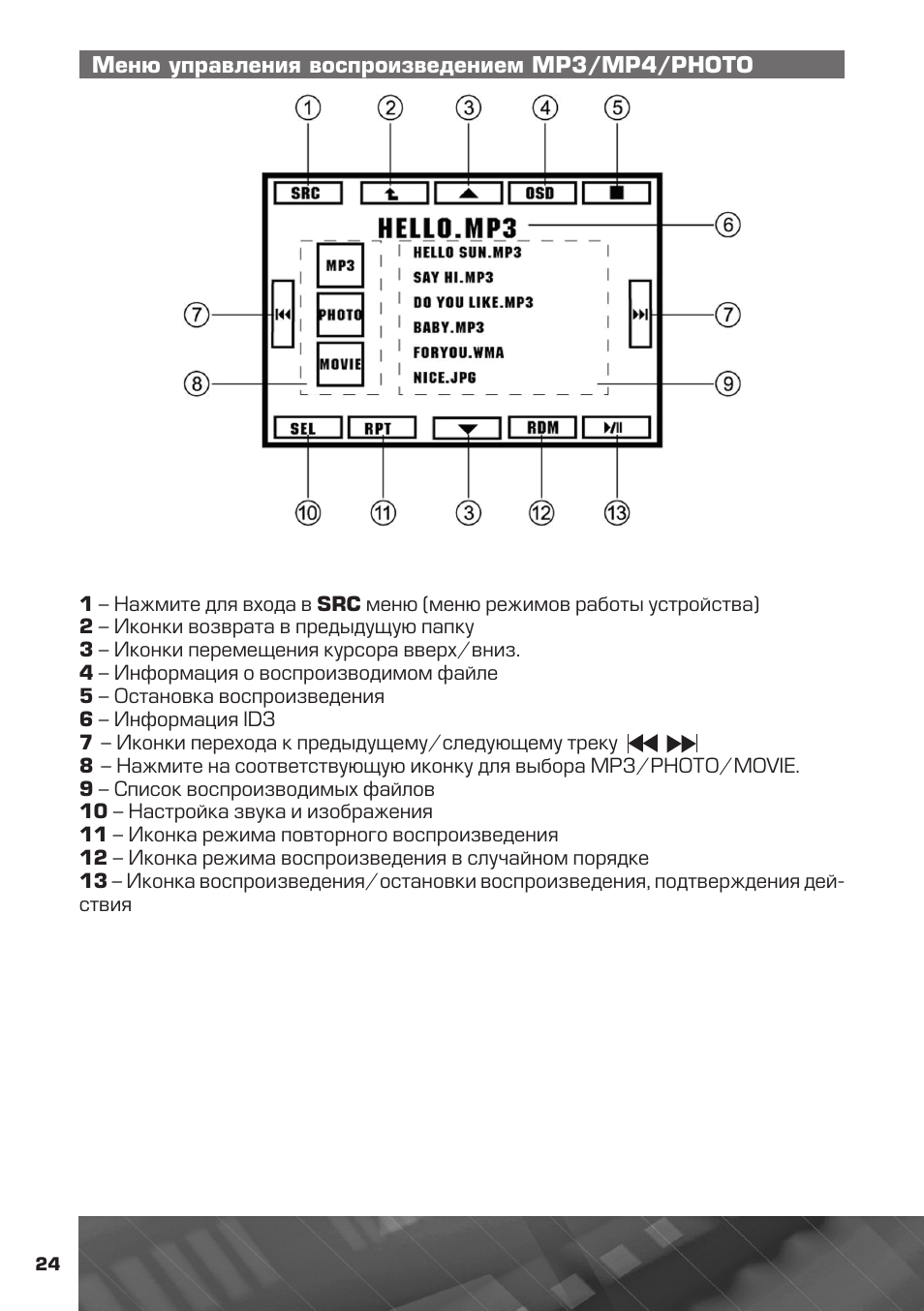 Магнитола prology mdn 2740t инструкция