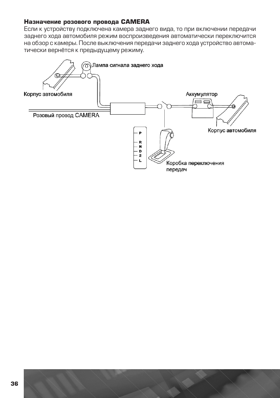 Магнитола prology mdn 2740t инструкция