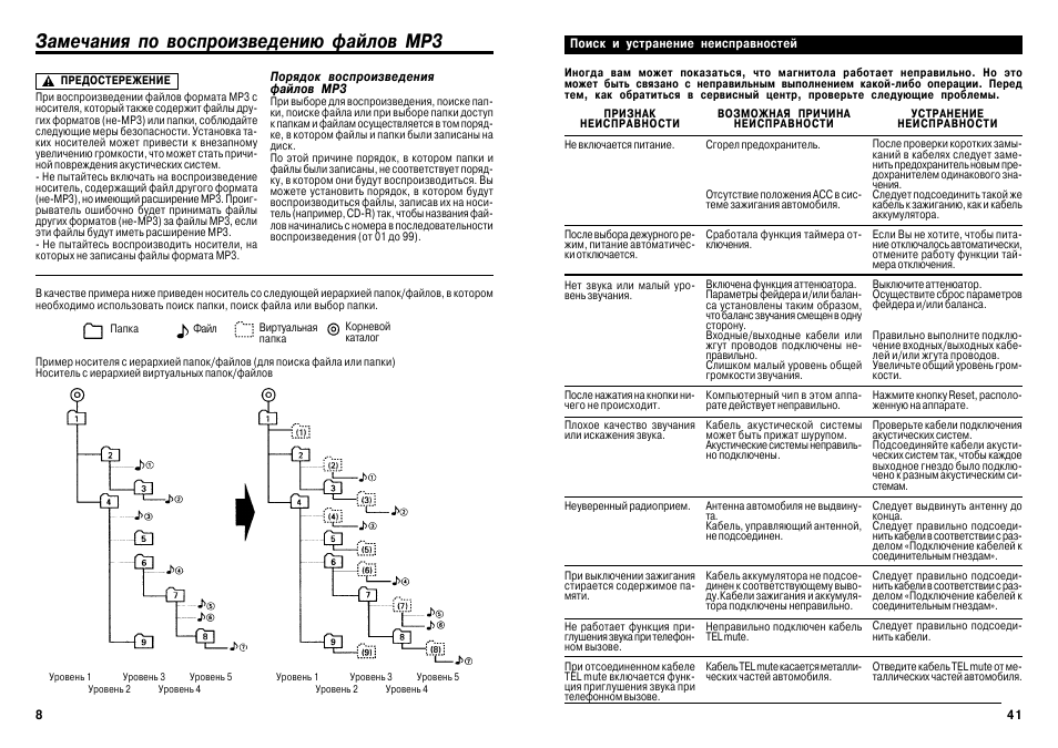 Не работает магнитола в положении асс