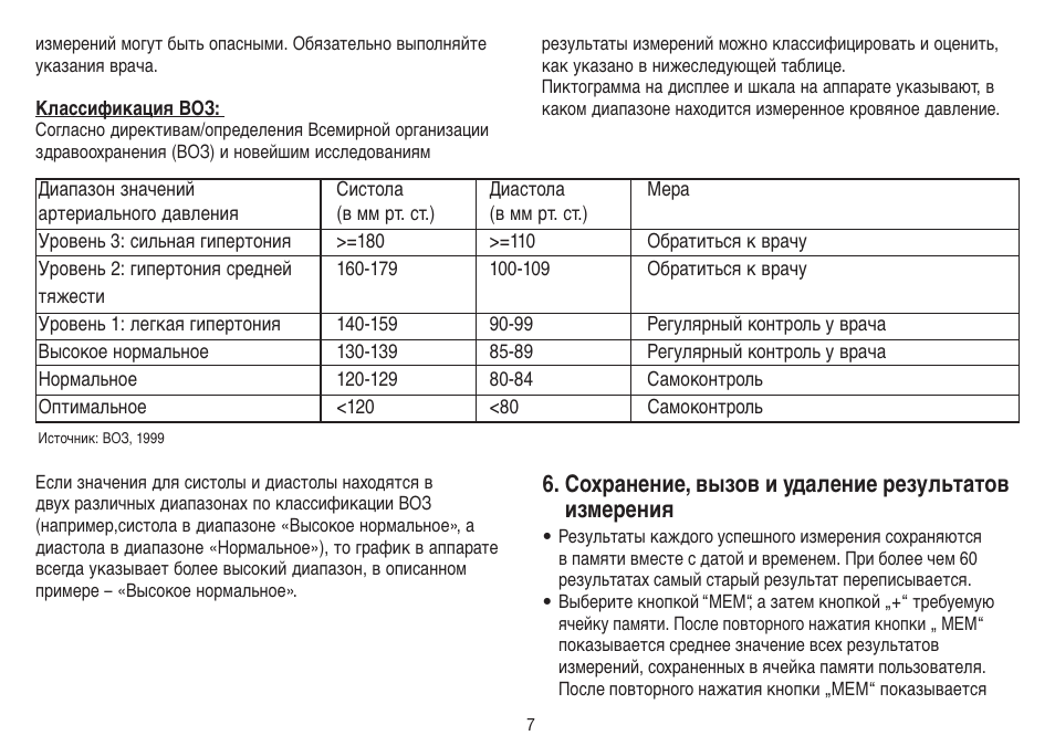 Схема лечения легочной гипертензии