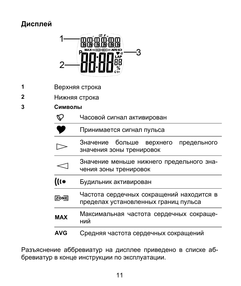 Дисплей инструкция по применению