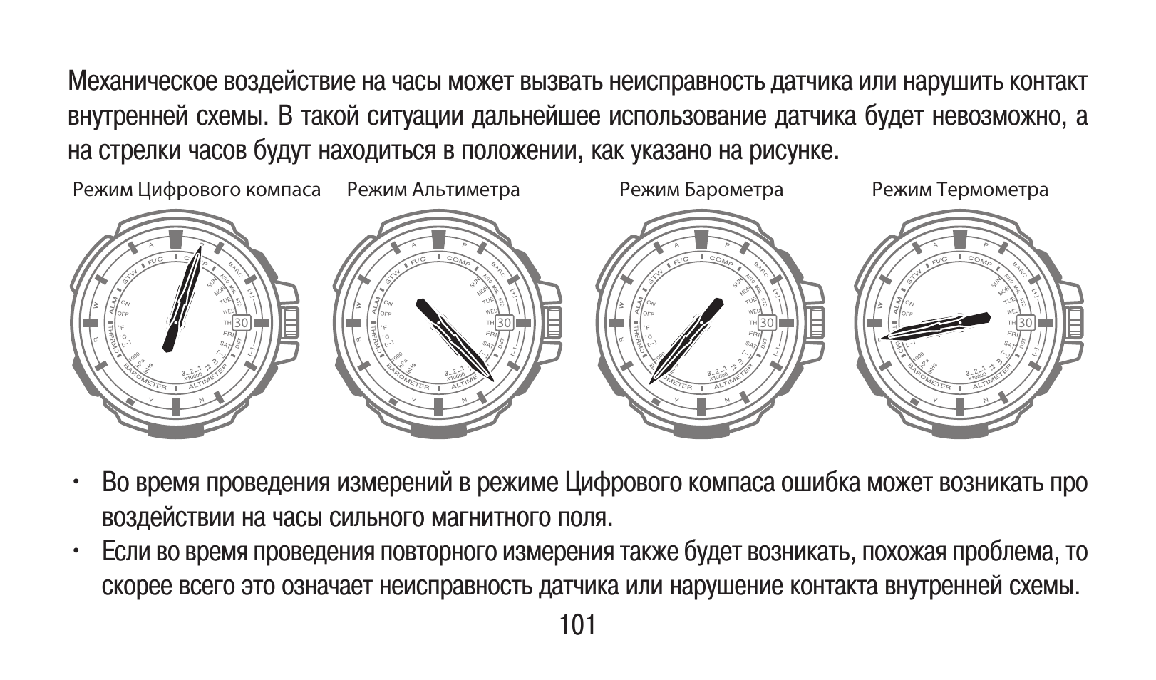 Как настроить механические