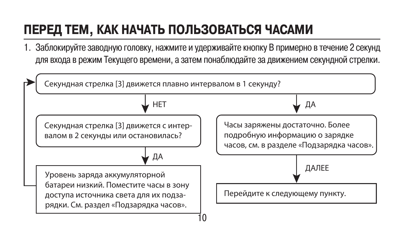 Начать пользоваться