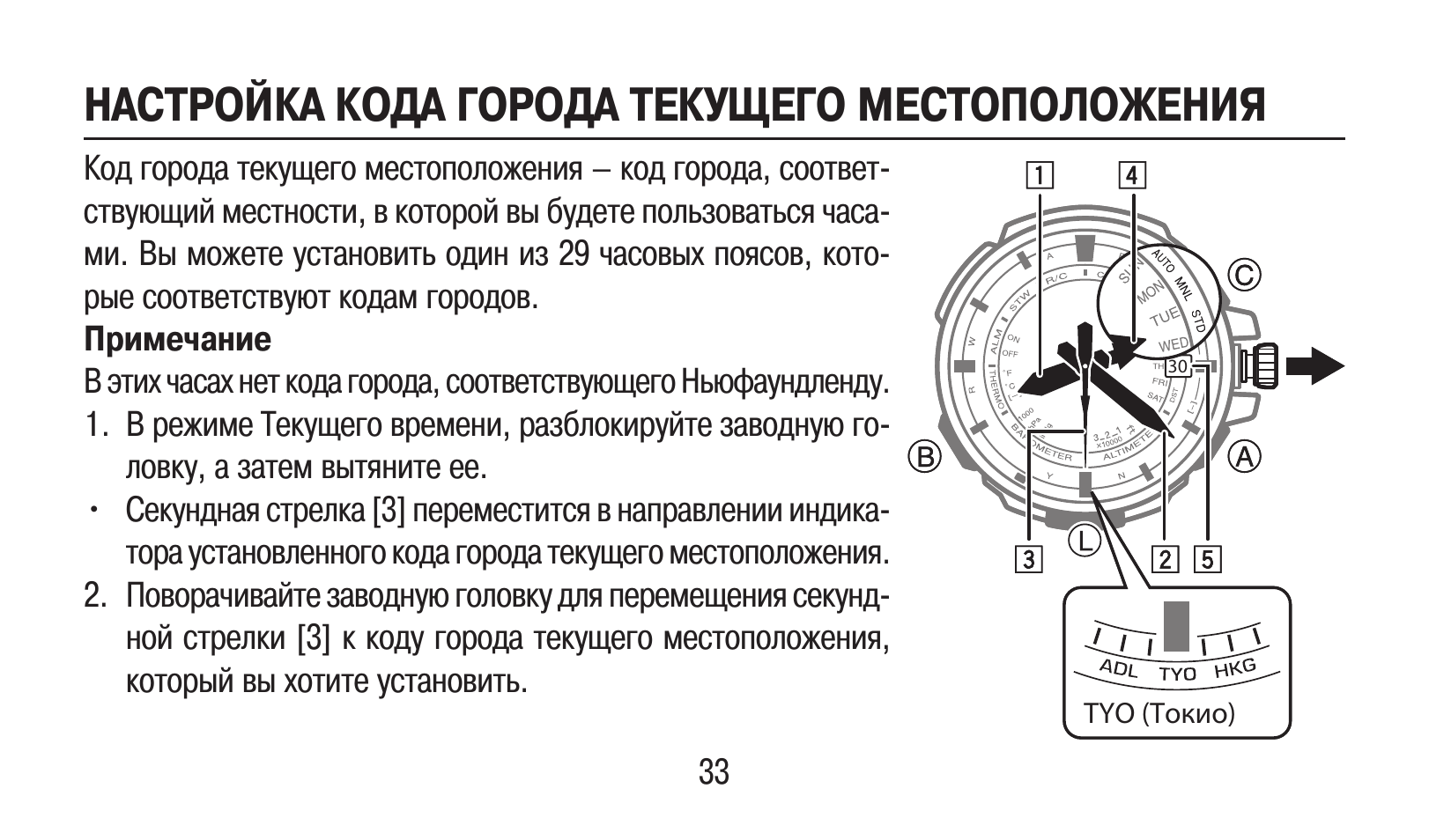 Карта для настройки чита