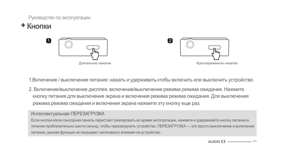 Кнопка инструкция. Cowon IAUDIO Hi Fi инструкция. Включение отключения питания планшет. Кратковременное нажатие кнопки.