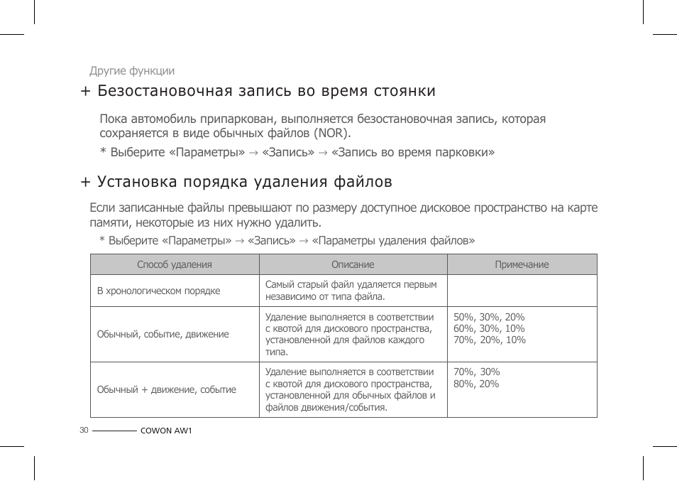 Файл инструкция