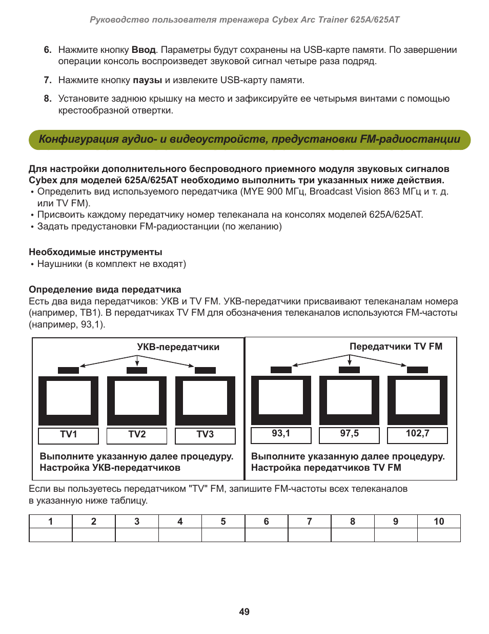 Инструкция fm radio