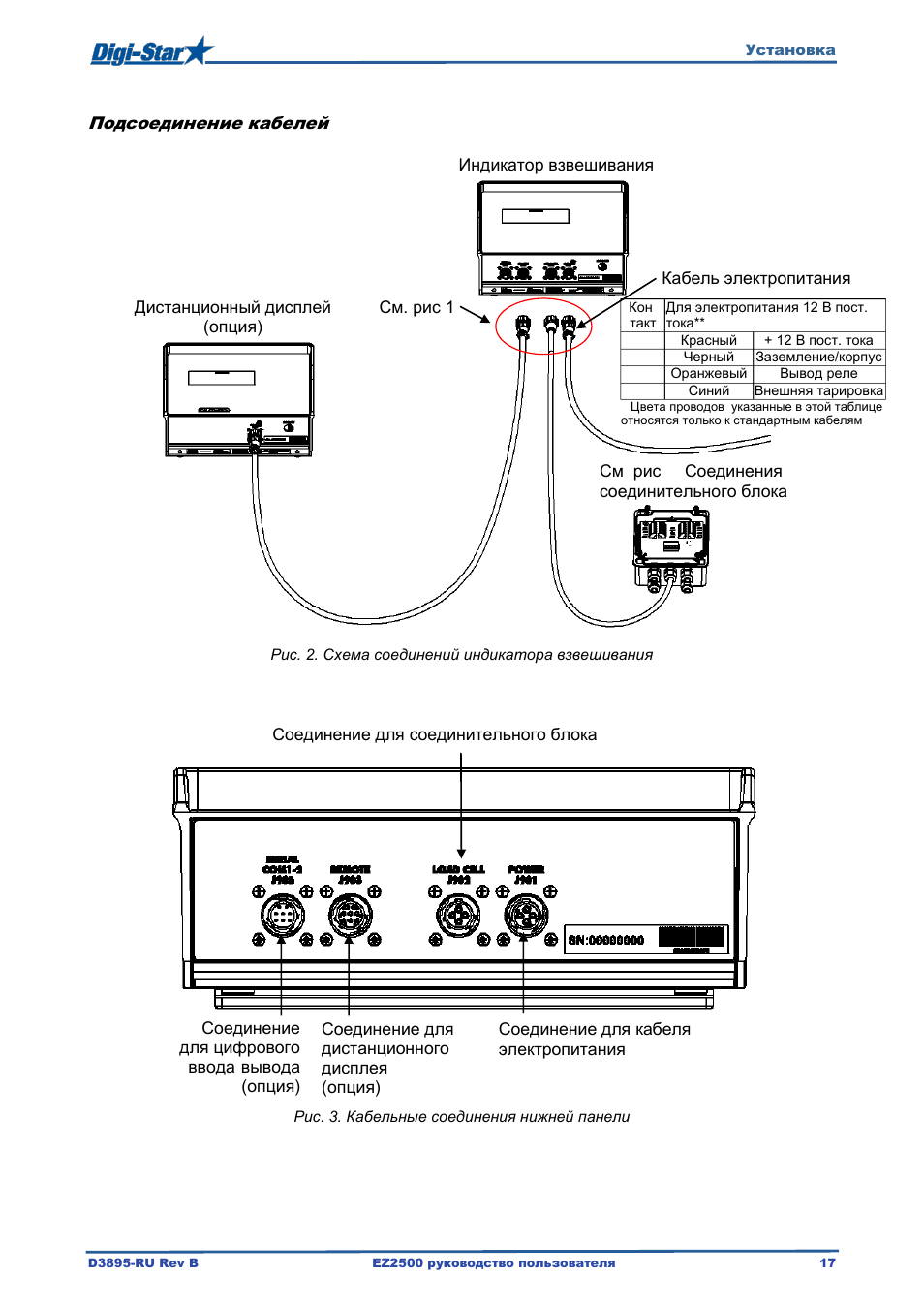 Xlc5401v 2 схема подключения проводов