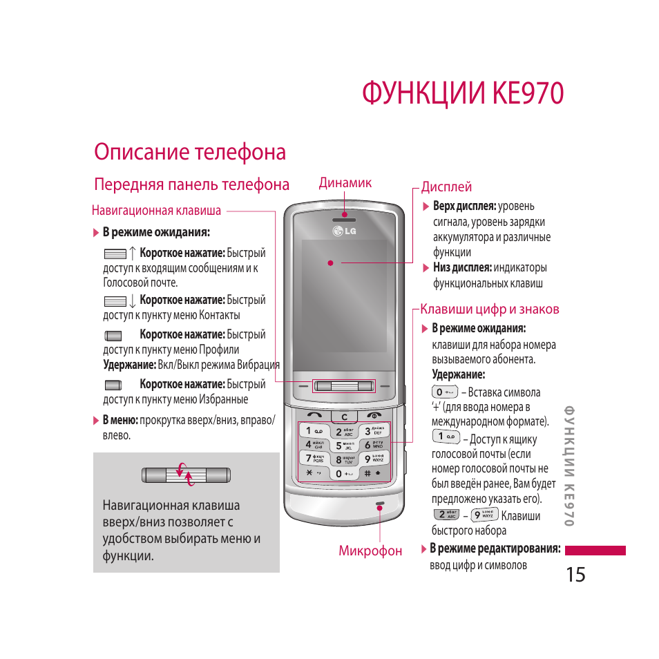 Lg телефоны инструкция