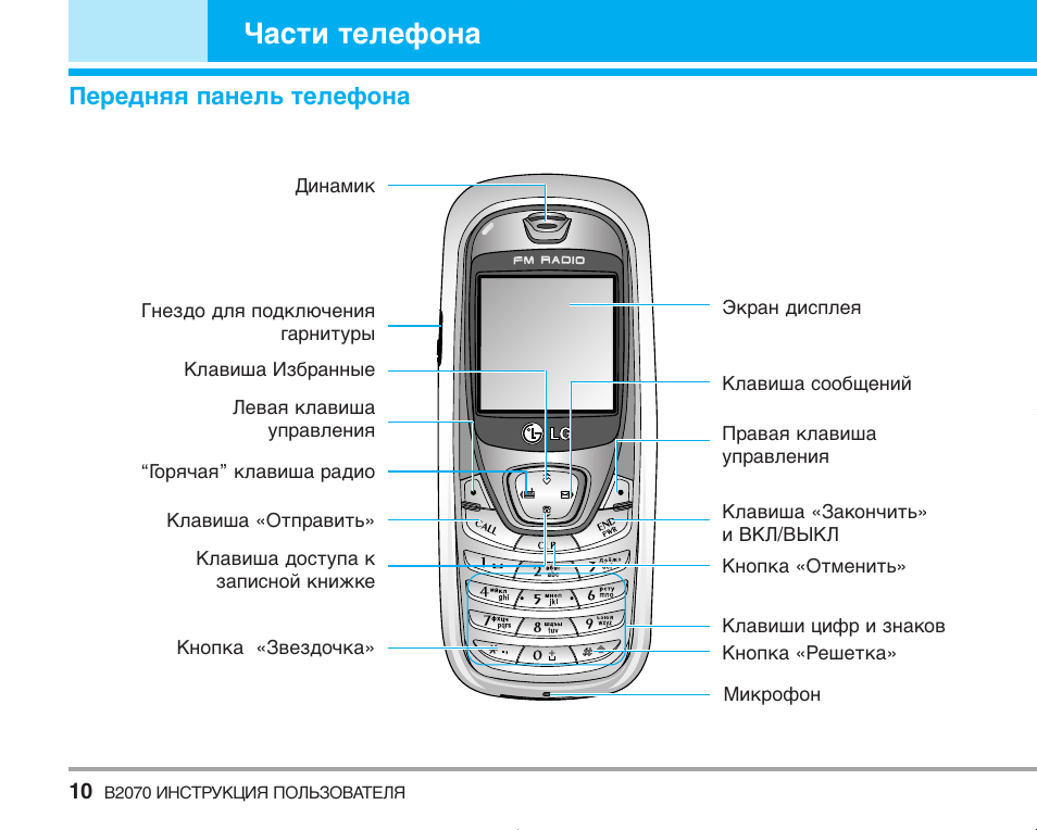 Картинка кнопочного телефона на весь экран