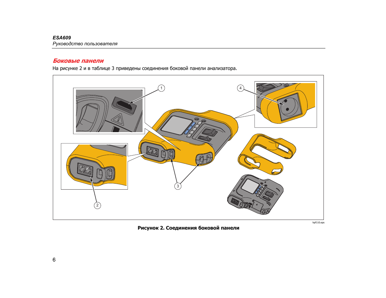 Fluke 179 схема