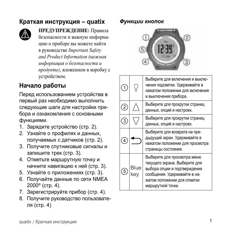 Краткая инструкция. Инструкция к прибору. Инструкция кратко. Самая краткая инструкция.