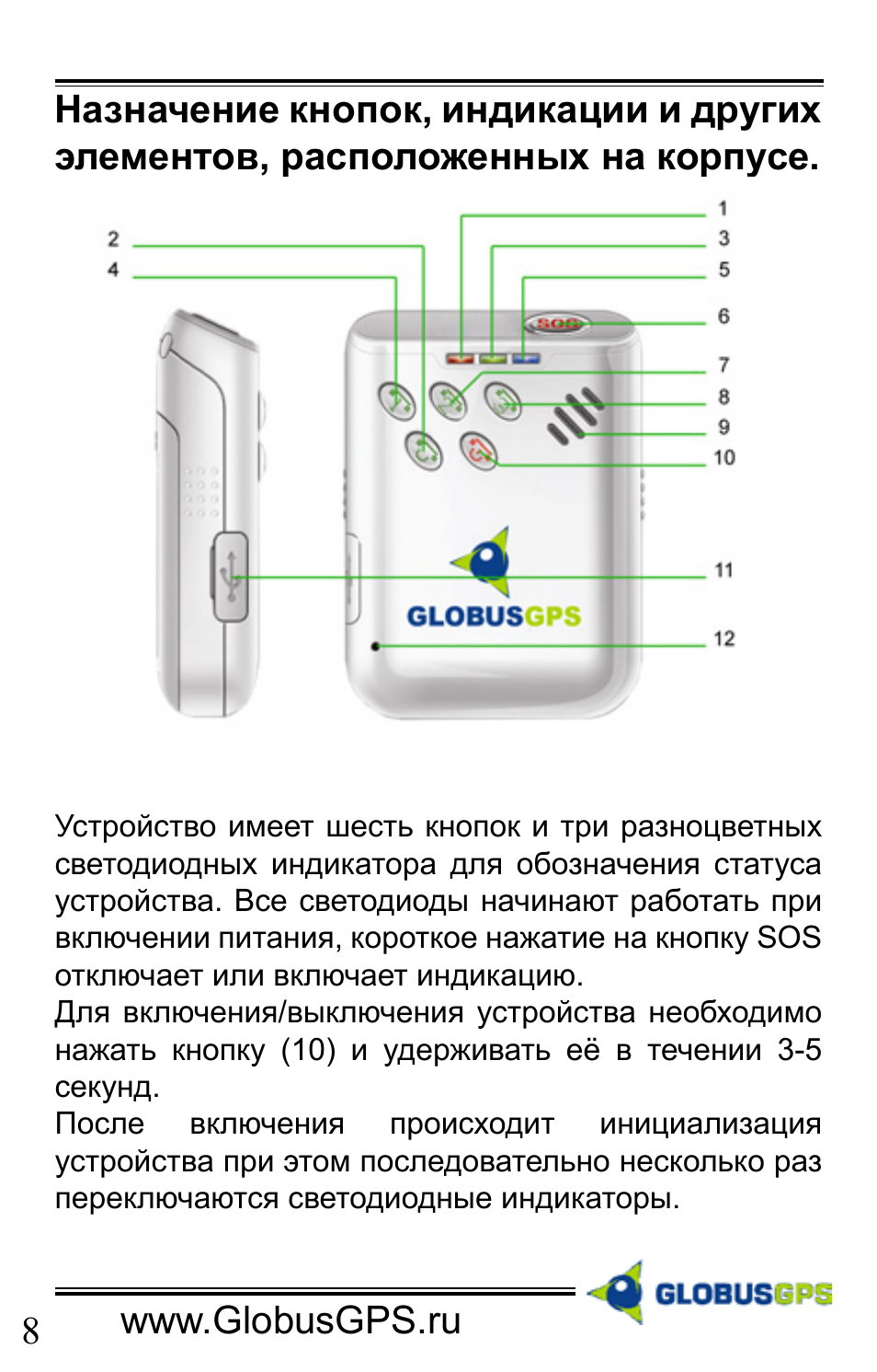 Трекер инструкция