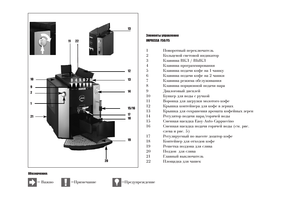 Jura промывка. Кофемашина jura Impressa f50. Кофемашина Юра Импресса с5. Кофемашина Джура Импресса с5. Поворотный переключатель кофемашины jura.