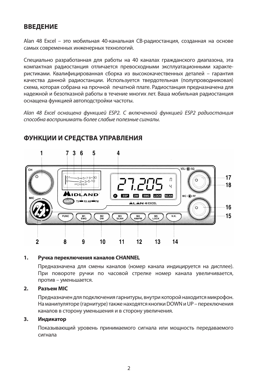 Схема alan 48 excel