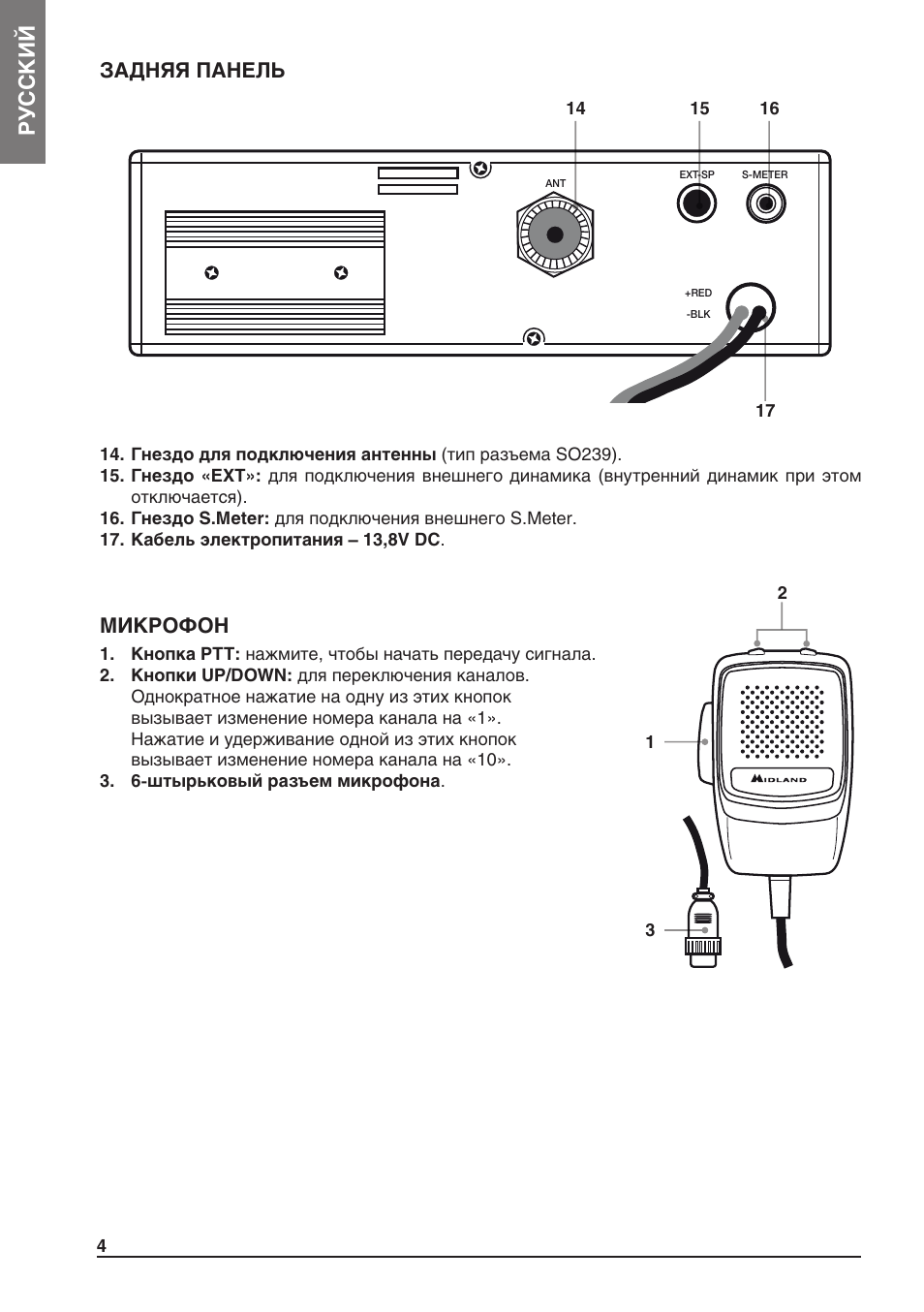 Midland m20 схема