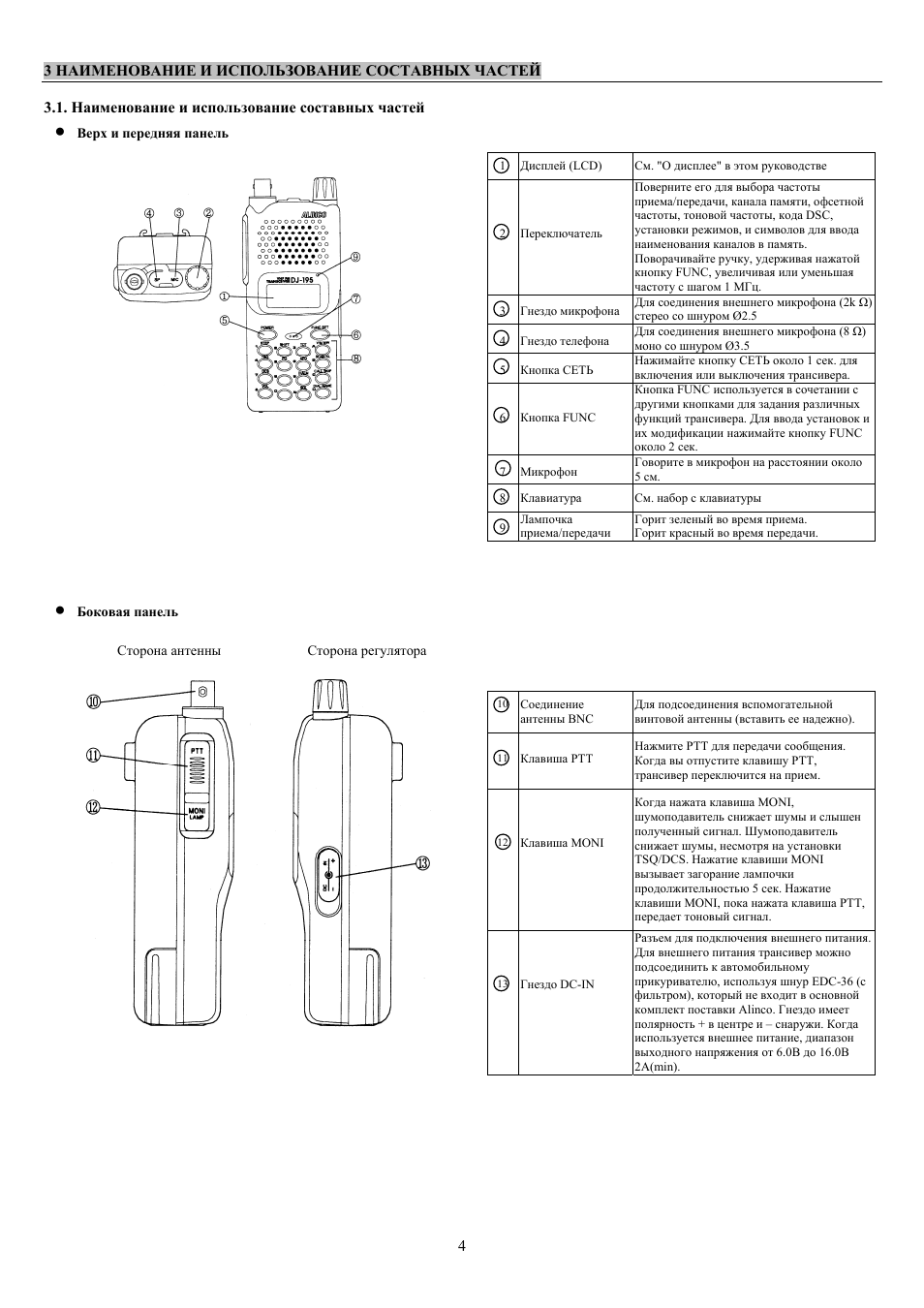 Alinco dj 195r схема