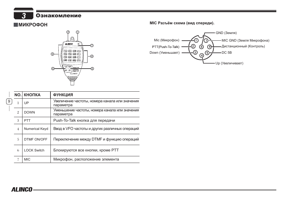 Тангента ems 53 схема