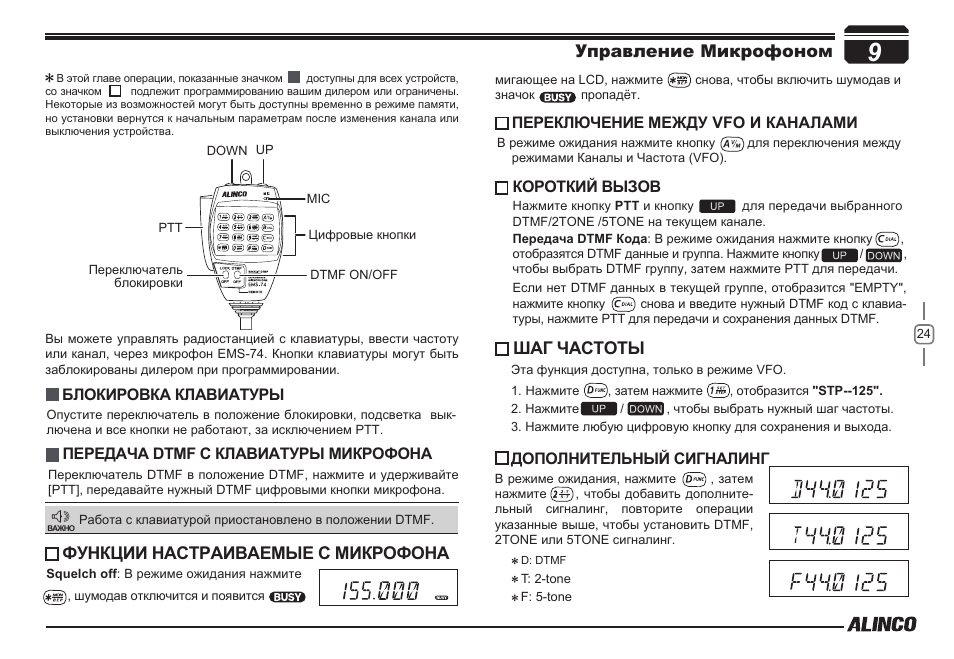 Как настроить канал на радиостанции