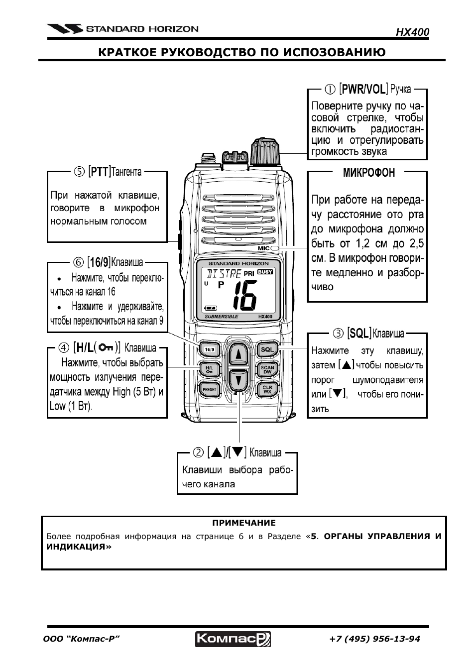 Инструкция 400. Standard AX 400 мануал. Standard Horizon HX-400 структурная схема. Стационарная радиостанция стандарт инструкция. Инструкция по применению на аварийные портативные УКВ радиостанции.