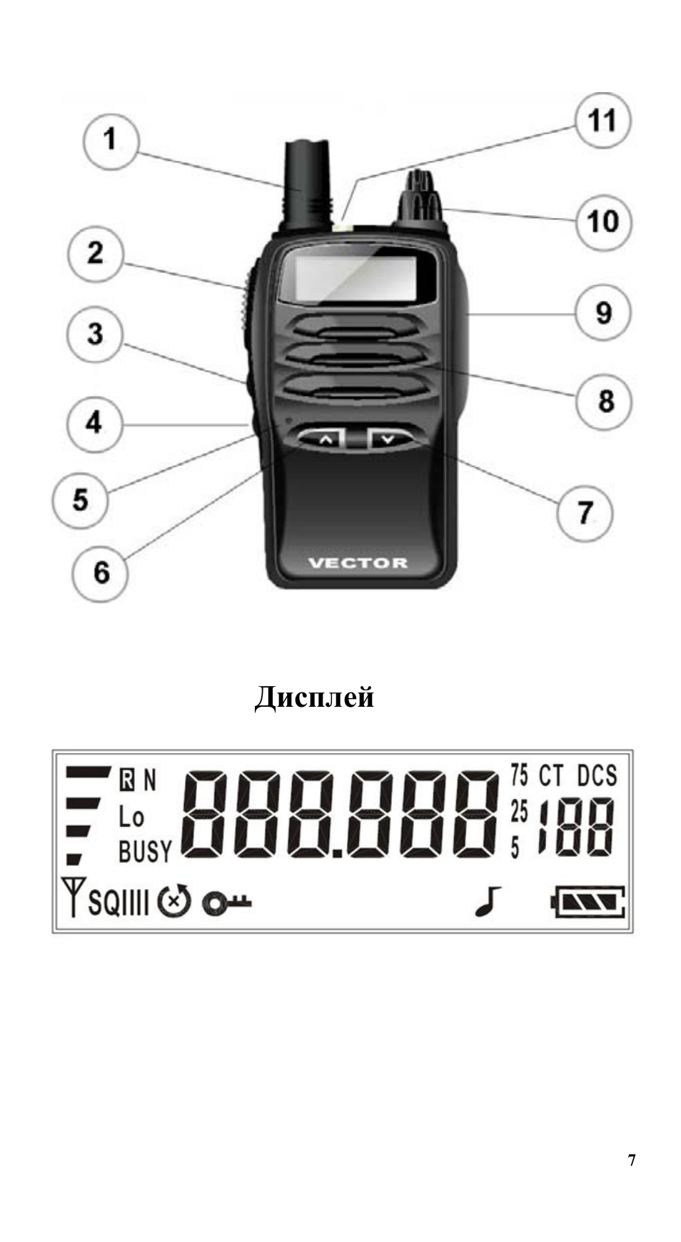 Схема vector vt 47