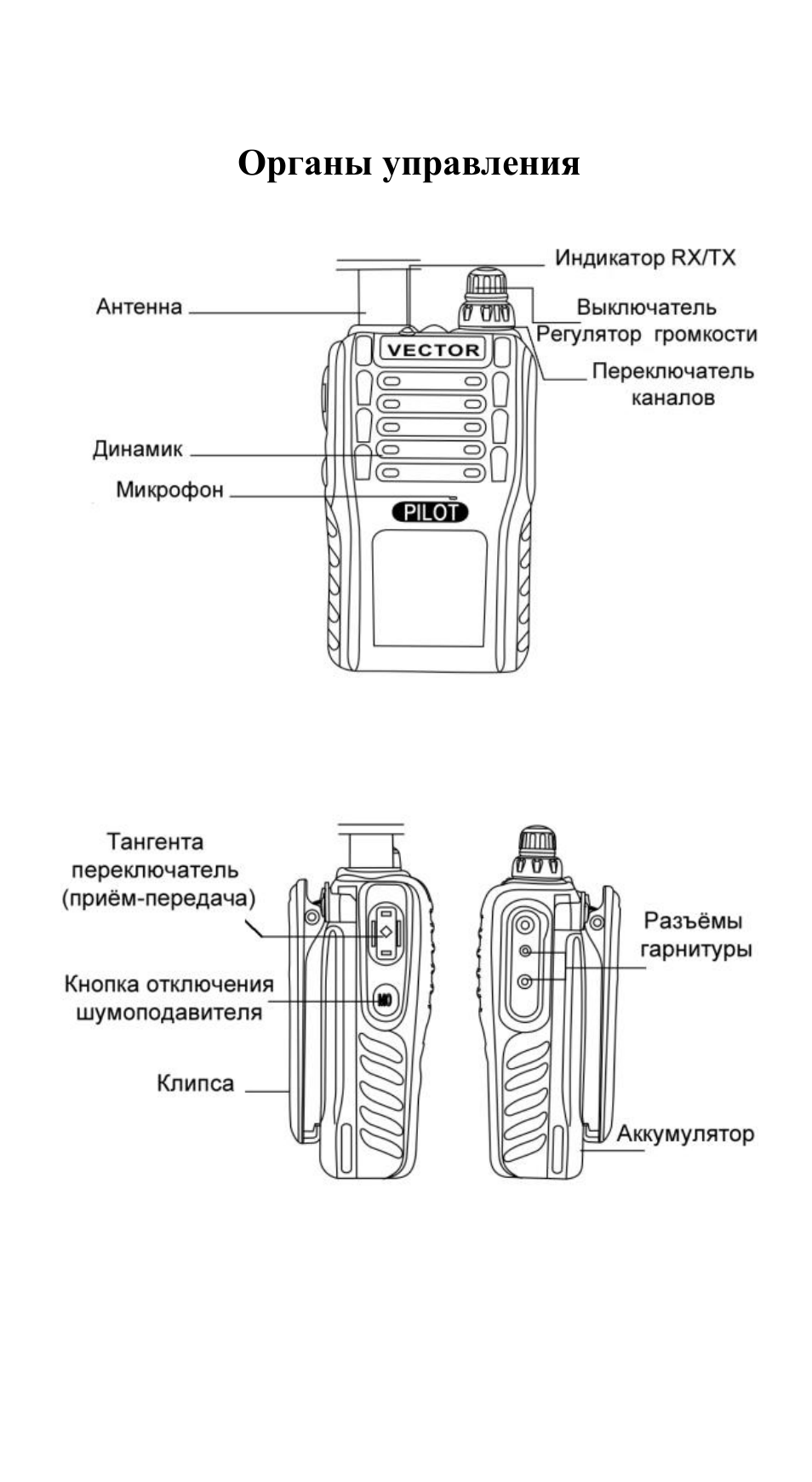 Схема vector vt 47