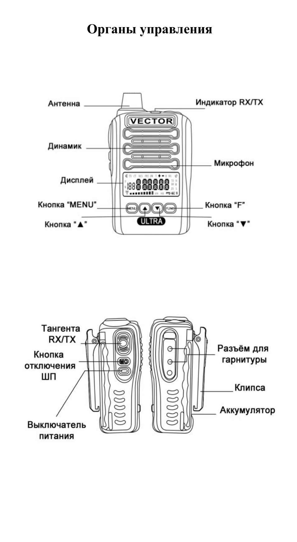 Схема vector vt 47