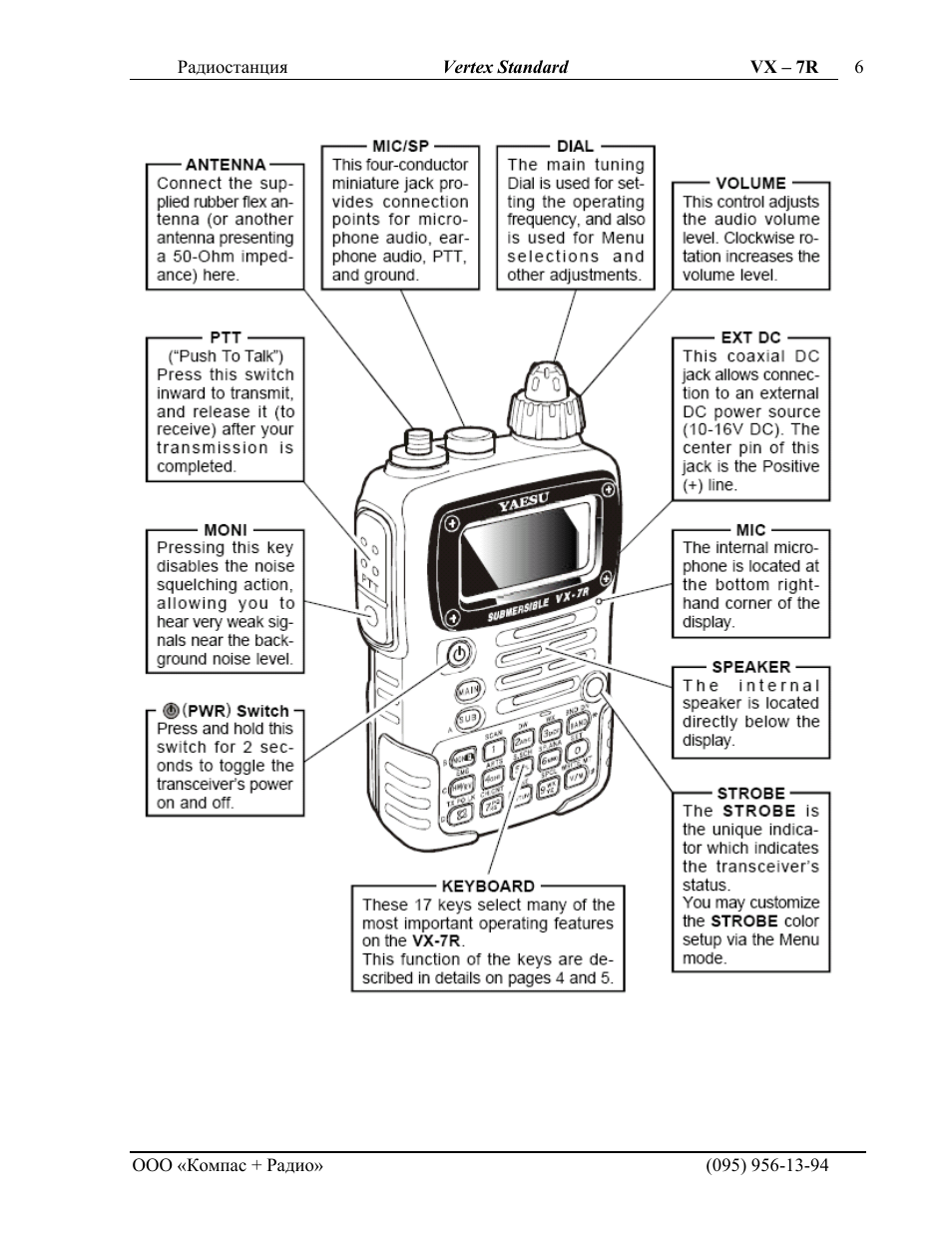Радиостанция инструкция. Vertex Standard VX-7r. VX-r7 инструкция. Инструкция на радиостанцию VX-7r. Vertex Standard радиостанция инструкция.