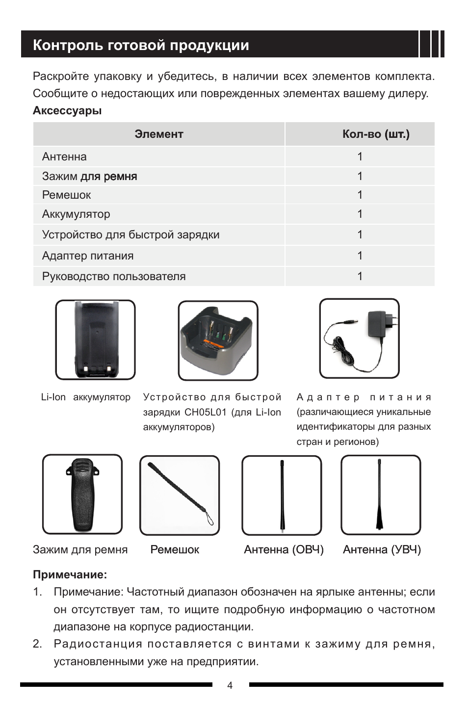 Инструкция продукции